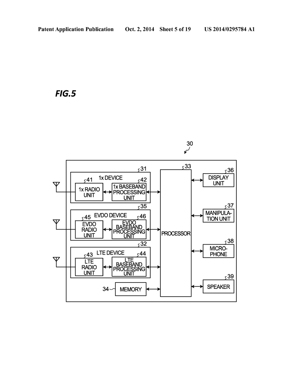 APPARATUS AND METHOD FOR SWITCHING A COMMUNICATION SCHEME - diagram, schematic, and image 06