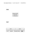 APPARATUS AND METHOD FOR SWITCHING A COMMUNICATION SCHEME diagram and image