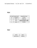 APPARATUS AND METHOD FOR SWITCHING A COMMUNICATION SCHEME diagram and image