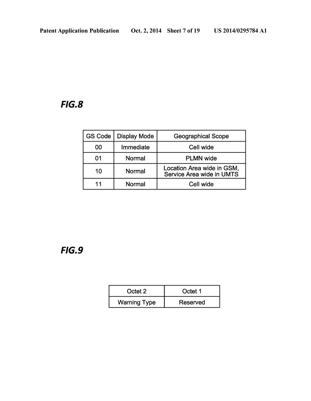 APPARATUS AND METHOD FOR SWITCHING A COMMUNICATION SCHEME - diagram, schematic, and image 08