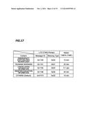 APPARATUS AND METHOD FOR SWITCHING A COMMUNICATION SCHEME diagram and image