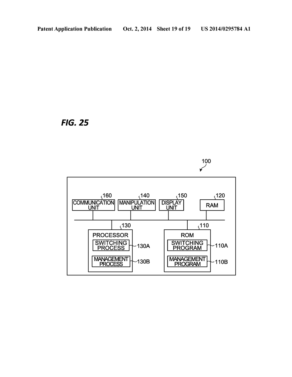 APPARATUS AND METHOD FOR SWITCHING A COMMUNICATION SCHEME - diagram, schematic, and image 20