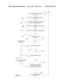 Wireless Emergency Call (eCall) Devices and eCall Service Subscription     Management diagram and image