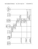 NOTIFICATION OF CHARGING RATE ADJUSTMENTS IN REGIONS OF A MOBILE NETWORK     TO CONTROL BANDWIDTH USAGE IN THE REGIONS diagram and image