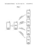 TERMINAL DEVICE AND COMPUTER-READABLE RECORDING MEDIUM diagram and image