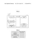 TERMINAL DEVICE AND COMPUTER-READABLE RECORDING MEDIUM diagram and image