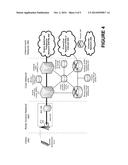 CONTROLLING USE OF A COMMUNICATIONS DEVICE IN ACCORDANCE WITH MOTION OF     THE DEVICE diagram and image