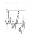 MOBILE TELECOMMUNICATIONS SYSTEM diagram and image