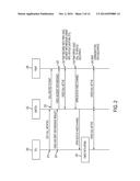 SYSTEM AND METHOD FOR IMPROVING TELEMATICS LOCATION INFORMATION AND     RELIABILITY OF E911 CALLS diagram and image