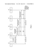 SYSTEM AND METHOD FOR IMPROVING TELEMATICS LOCATION INFORMATION AND     RELIABILITY OF E911 CALLS diagram and image