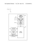 GAME SYSTEM, GAME APPARATUS, NON-TRANSITORY COMPUTER-READABLE STORAGE     MEDIUM HAVING GAME PROGRAM STORED THEREON, AND GAME PROCESSING METHOD diagram and image