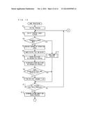 GAME SYSTEM, GAME APPARATUS, NON-TRANSITORY COMPUTER-READABLE STORAGE     MEDIUM HAVING GAME PROGRAM STORED THEREON, AND GAME PROCESSING METHOD diagram and image