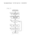 GAME SYSTEM, GAME APPARATUS, NON-TRANSITORY COMPUTER-READABLE STORAGE     MEDIUM HAVING GAME PROGRAM STORED THEREON, AND GAME PROCESSING METHOD diagram and image