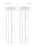 SUBSTITUTED 4-CYANO-3-PHENYL-4-(PYRIDIN-3-YL)BUTANOATES, PROCESSES FOR     PREPARATION THEREOF AND USE THEREOF AS HERBICIDES AND PLANT GROWTH     REGULATORS diagram and image