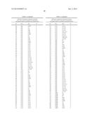 SUBSTITUTED 4-CYANO-3-PHENYL-4-(PYRIDIN-3-YL)BUTANOATES, PROCESSES FOR     PREPARATION THEREOF AND USE THEREOF AS HERBICIDES AND PLANT GROWTH     REGULATORS diagram and image