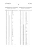 SUBSTITUTED 4-CYANO-3-PHENYL-4-(PYRIDIN-3-YL)BUTANOATES, PROCESSES FOR     PREPARATION THEREOF AND USE THEREOF AS HERBICIDES AND PLANT GROWTH     REGULATORS diagram and image