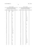 SUBSTITUTED 4-CYANO-3-PHENYL-4-(PYRIDIN-3-YL)BUTANOATES, PROCESSES FOR     PREPARATION THEREOF AND USE THEREOF AS HERBICIDES AND PLANT GROWTH     REGULATORS diagram and image