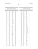 SUBSTITUTED 4-CYANO-3-PHENYL-4-(PYRIDIN-3-YL)BUTANOATES, PROCESSES FOR     PREPARATION THEREOF AND USE THEREOF AS HERBICIDES AND PLANT GROWTH     REGULATORS diagram and image