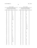 SUBSTITUTED 4-CYANO-3-PHENYL-4-(PYRIDIN-3-YL)BUTANOATES, PROCESSES FOR     PREPARATION THEREOF AND USE THEREOF AS HERBICIDES AND PLANT GROWTH     REGULATORS diagram and image