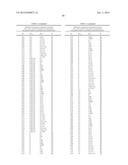 SUBSTITUTED 4-CYANO-3-PHENYL-4-(PYRIDIN-3-YL)BUTANOATES, PROCESSES FOR     PREPARATION THEREOF AND USE THEREOF AS HERBICIDES AND PLANT GROWTH     REGULATORS diagram and image