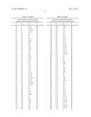 SUBSTITUTED 4-CYANO-3-PHENYL-4-(PYRIDIN-3-YL)BUTANOATES, PROCESSES FOR     PREPARATION THEREOF AND USE THEREOF AS HERBICIDES AND PLANT GROWTH     REGULATORS diagram and image