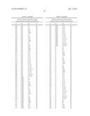 SUBSTITUTED 4-CYANO-3-PHENYL-4-(PYRIDIN-3-YL)BUTANOATES, PROCESSES FOR     PREPARATION THEREOF AND USE THEREOF AS HERBICIDES AND PLANT GROWTH     REGULATORS diagram and image