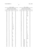 SUBSTITUTED 4-CYANO-3-PHENYL-4-(PYRIDIN-3-YL)BUTANOATES, PROCESSES FOR     PREPARATION THEREOF AND USE THEREOF AS HERBICIDES AND PLANT GROWTH     REGULATORS diagram and image