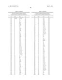 SUBSTITUTED 4-CYANO-3-PHENYL-4-(PYRIDIN-3-YL)BUTANOATES, PROCESSES FOR     PREPARATION THEREOF AND USE THEREOF AS HERBICIDES AND PLANT GROWTH     REGULATORS diagram and image