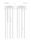 SUBSTITUTED 4-CYANO-3-PHENYL-4-(PYRIDIN-3-YL)BUTANOATES, PROCESSES FOR     PREPARATION THEREOF AND USE THEREOF AS HERBICIDES AND PLANT GROWTH     REGULATORS diagram and image