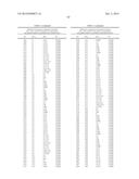 SUBSTITUTED 4-CYANO-3-PHENYL-4-(PYRIDIN-3-YL)BUTANOATES, PROCESSES FOR     PREPARATION THEREOF AND USE THEREOF AS HERBICIDES AND PLANT GROWTH     REGULATORS diagram and image