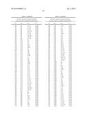 SUBSTITUTED 4-CYANO-3-PHENYL-4-(PYRIDIN-3-YL)BUTANOATES, PROCESSES FOR     PREPARATION THEREOF AND USE THEREOF AS HERBICIDES AND PLANT GROWTH     REGULATORS diagram and image