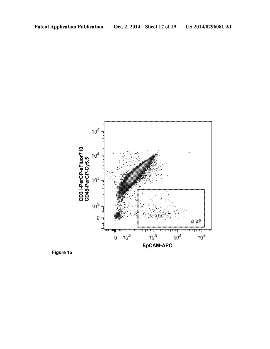 IDENTIFICATION AND USE OF CIRCULATING TUMOR MARKERS - diagram, schematic, and image 18