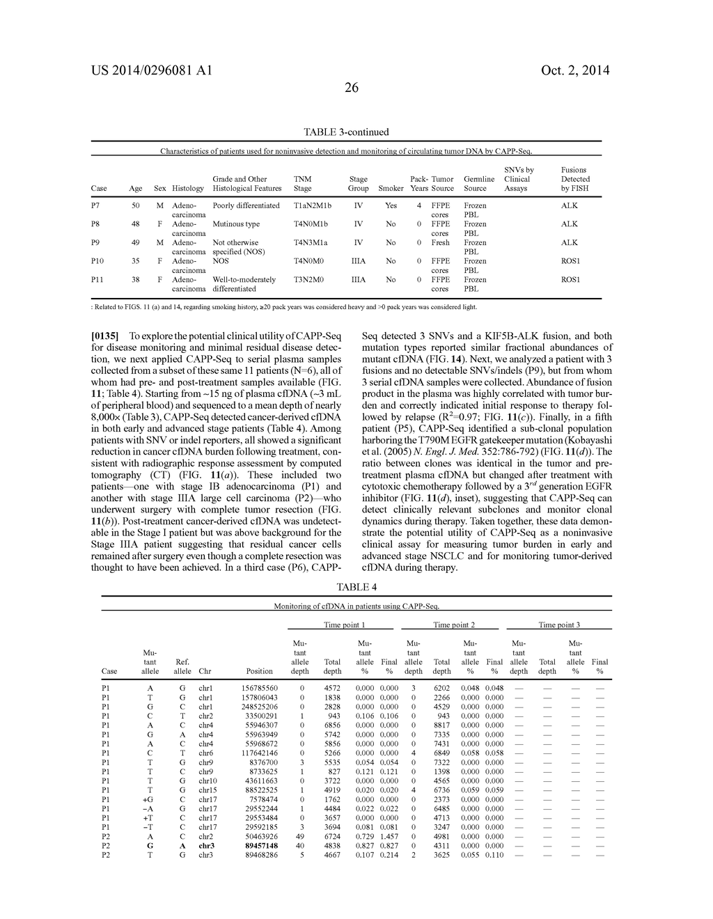 IDENTIFICATION AND USE OF CIRCULATING TUMOR MARKERS - diagram, schematic, and image 46