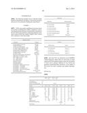 SYSTEMS AND METHODS FOR DETECTION OF GENOMIC COPY NUMBER CHANGES diagram and image