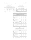 URETHANE BASED EXTENDERS FOR SURFACE EFFECT COMPOSITIONS diagram and image