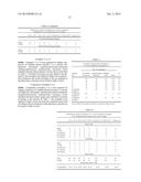 URETHANE BASED EXTENDERS FOR SURFACE EFFECT COMPOSITIONS diagram and image