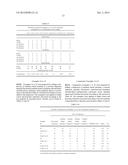 URETHANE BASED EXTENDERS FOR SURFACE EFFECT COMPOSITIONS diagram and image