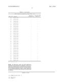 NOVEL INHIBITORS OF MAMMALIAN TIGHT JUNCTION OPENING diagram and image