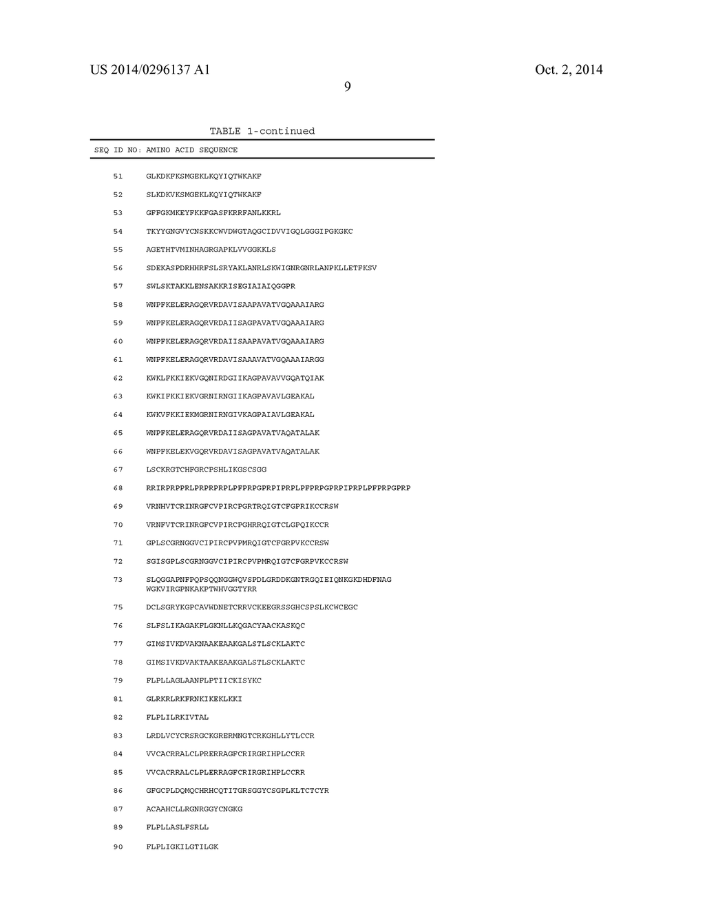 METHODS AND COMPOSITIONS FOR CONTROLLING ROTIFERS - diagram, schematic, and image 12