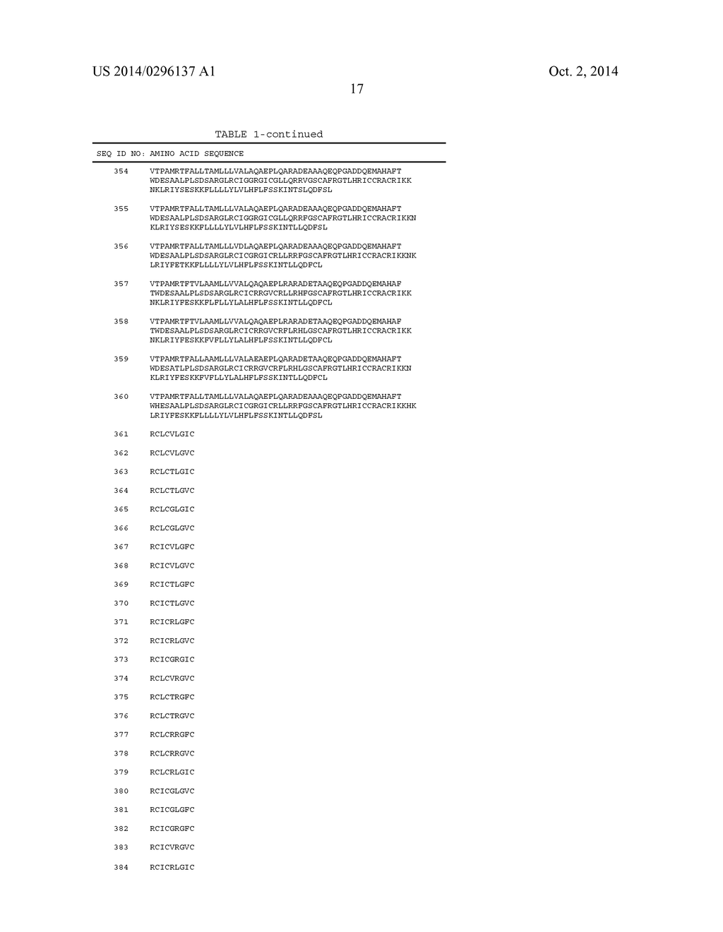 METHODS AND COMPOSITIONS FOR CONTROLLING ROTIFERS - diagram, schematic, and image 20