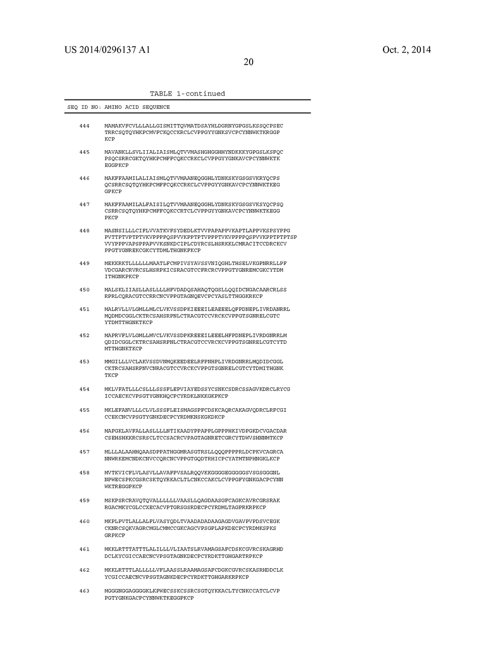 METHODS AND COMPOSITIONS FOR CONTROLLING ROTIFERS - diagram, schematic, and image 23