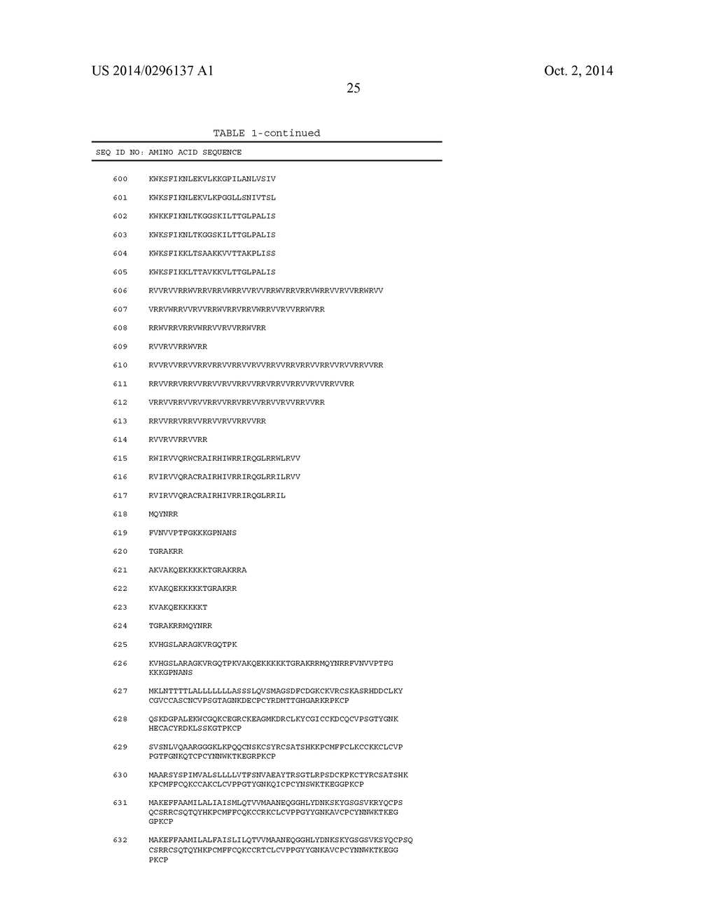 METHODS AND COMPOSITIONS FOR CONTROLLING ROTIFERS - diagram, schematic, and image 28