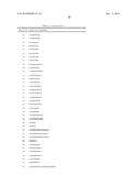 METHODS AND COMPOSITIONS FOR CONTROLLING ROTIFERS diagram and image