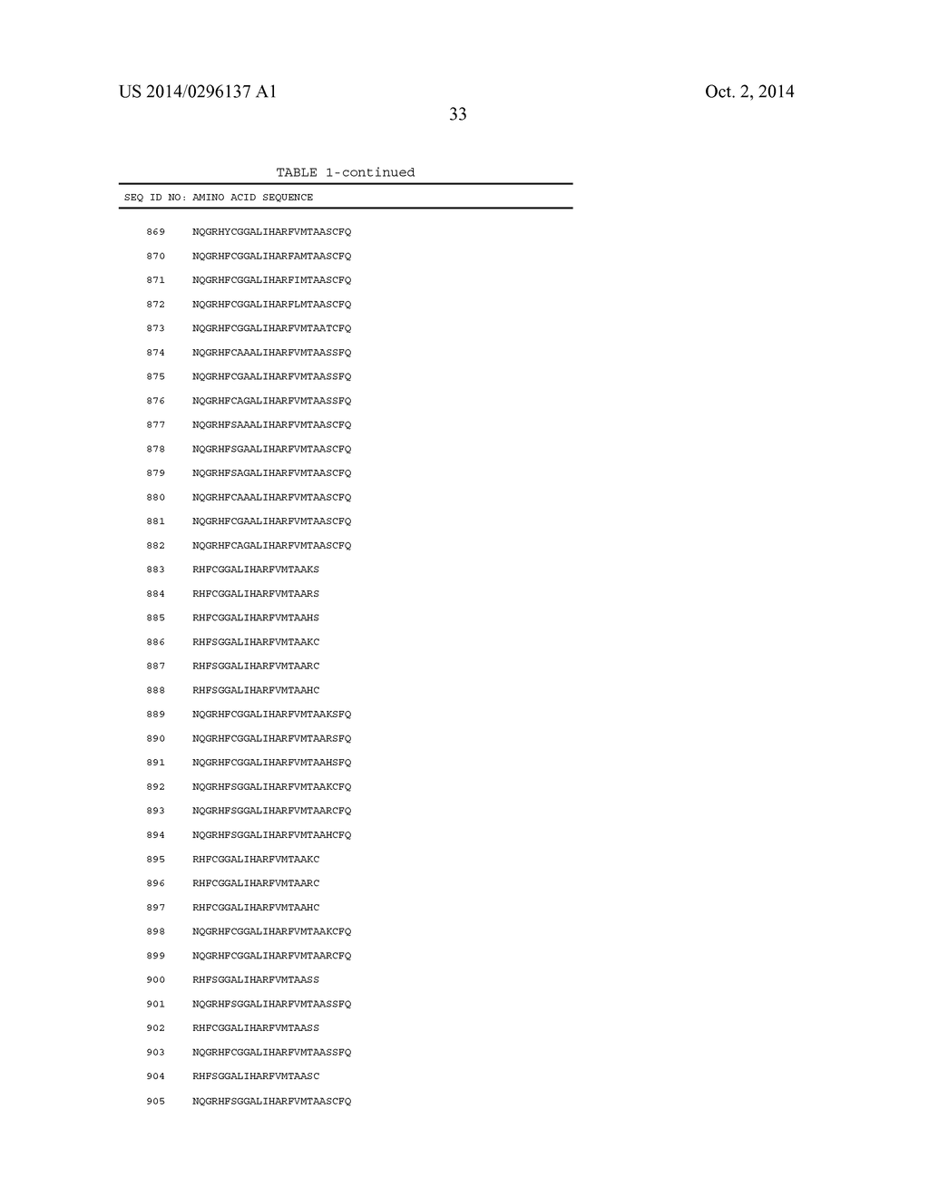 METHODS AND COMPOSITIONS FOR CONTROLLING ROTIFERS - diagram, schematic, and image 36