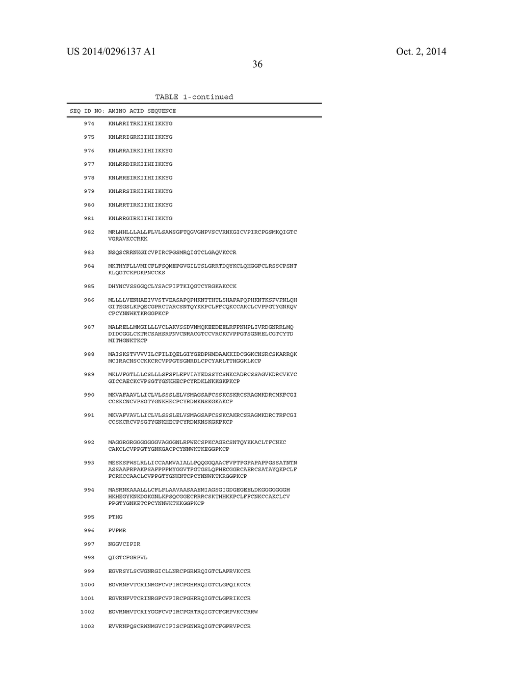 METHODS AND COMPOSITIONS FOR CONTROLLING ROTIFERS - diagram, schematic, and image 39