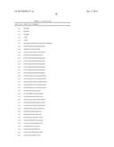 METHODS AND COMPOSITIONS FOR CONTROLLING ROTIFERS diagram and image