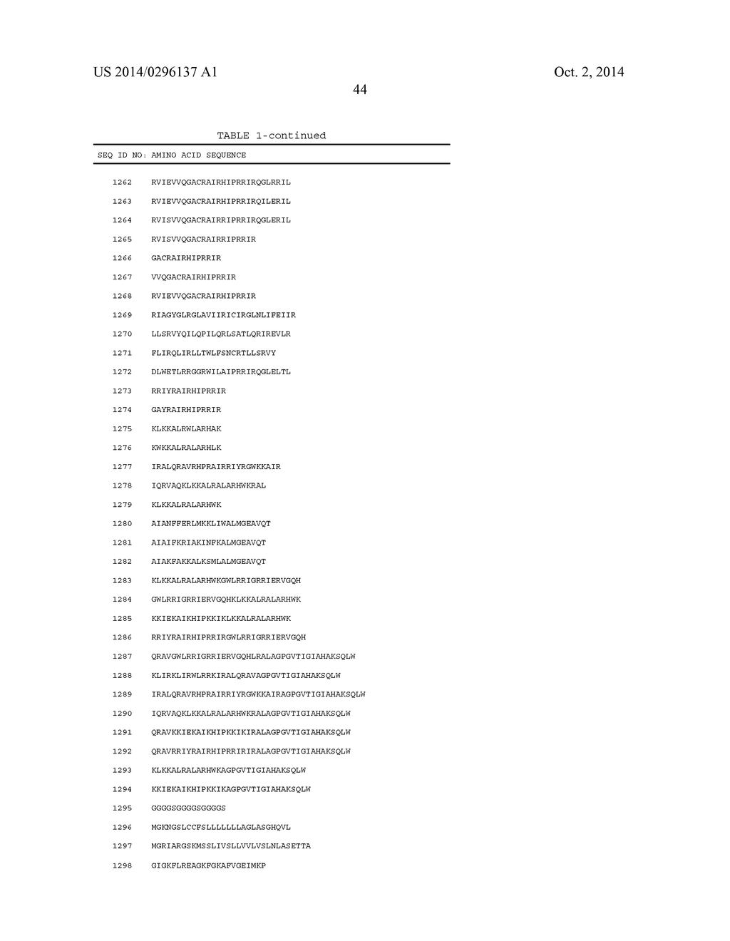 METHODS AND COMPOSITIONS FOR CONTROLLING ROTIFERS - diagram, schematic, and image 47