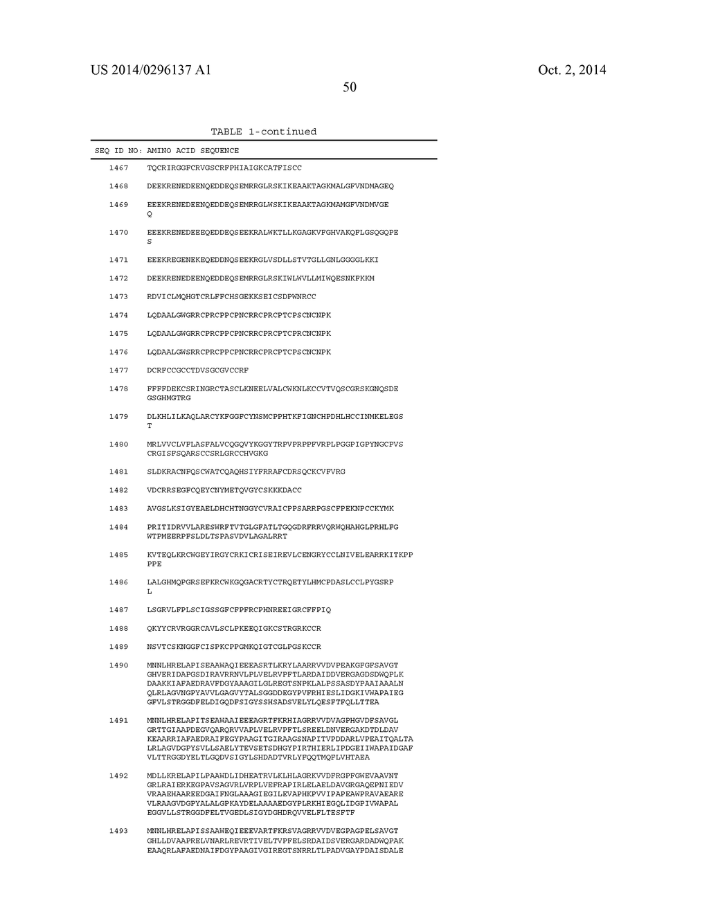 METHODS AND COMPOSITIONS FOR CONTROLLING ROTIFERS - diagram, schematic, and image 53