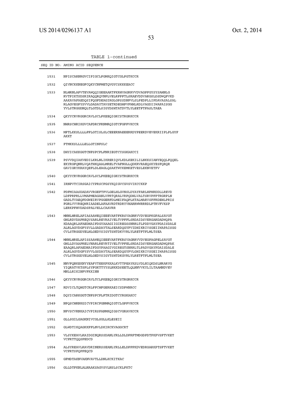 METHODS AND COMPOSITIONS FOR CONTROLLING ROTIFERS - diagram, schematic, and image 56