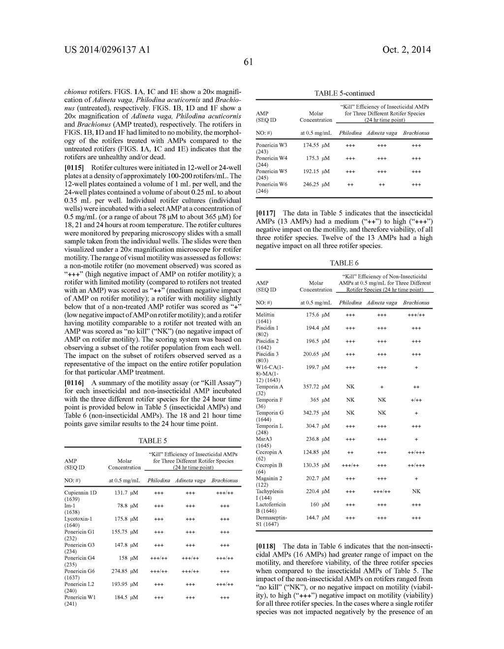 METHODS AND COMPOSITIONS FOR CONTROLLING ROTIFERS - diagram, schematic, and image 64